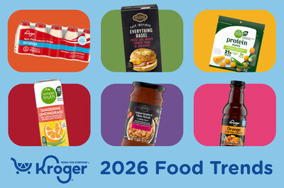 Kroger Reveals Food Trend Predictions of 2026